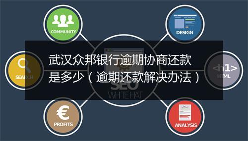 武汉众邦银行逾期协商还款 是多少（逾期还款解决办法）