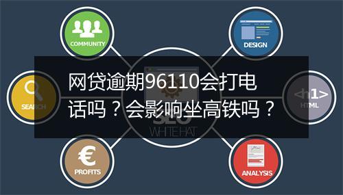 网贷逾期96110会打电话吗？会影响坐高铁吗？