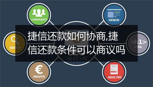 捷信还款如何协商,捷信还款条件可以商议吗