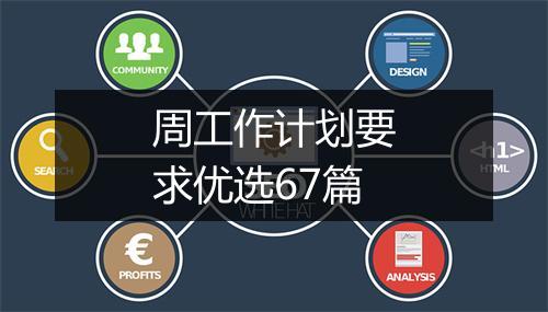 周工作计划要求优选67篇