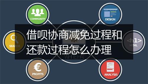 借呗协商减免过程和还款过程怎么办理