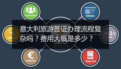 意大利旅游签证办理流程复杂吗？费用大概是多少？