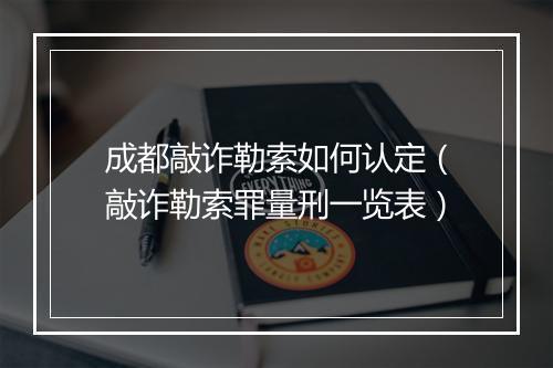 成都敲诈勒索如何认定（敲诈勒索罪量刑一览表）