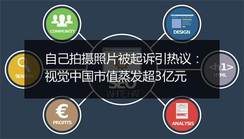 自己拍摄照片被起诉引热议：视觉中国市值蒸发超3亿元