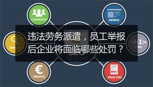 违法劳务派遣，员工举报后企业将面临哪些处罚？