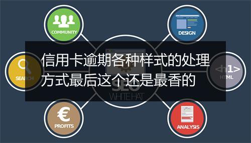 信用卡逾期各种样式的处理方式最后这个还是最香的