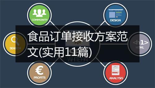 食品订单接收方案范文(实用11篇)