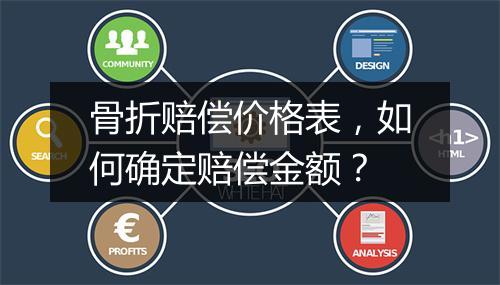 骨折赔偿价格表，如何确定赔偿金额？