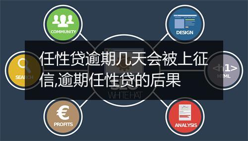 任性贷逾期几天会被上征信,逾期任性贷的后果