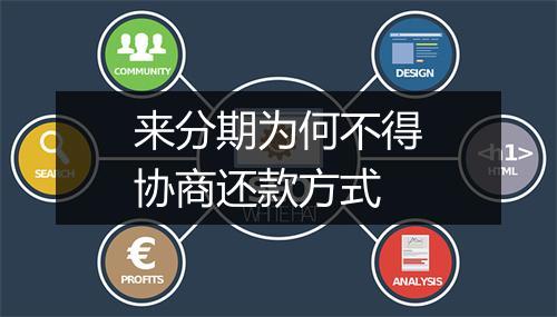 来分期为何不得协商还款方式