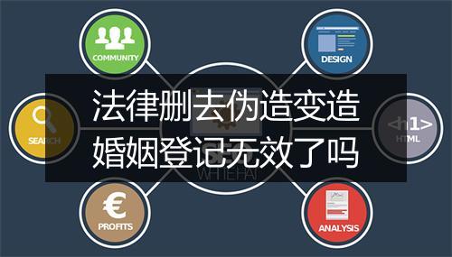 法律删去伪造变造婚姻登记无效了吗