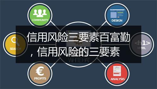 信用风险三要素百富勤，信用风险的三要素