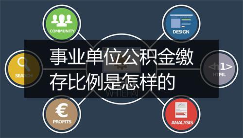 事业单位公积金缴存比例是怎样的