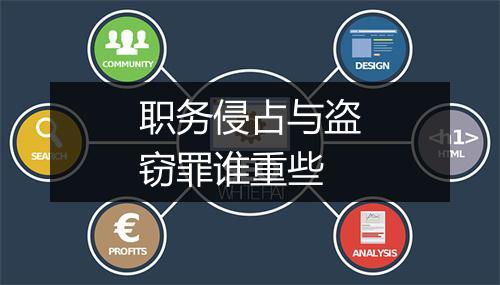 职务侵占与盗窃罪谁重些