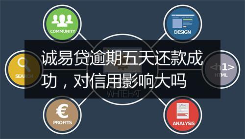 诚易贷逾期五天还款成功，对信用影响大吗