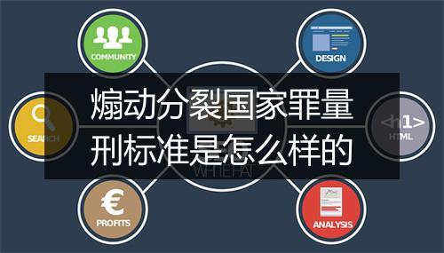 煽动分裂国家罪量刑标准是怎么样的