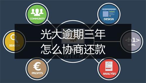 光大逾期三年怎么协商还款