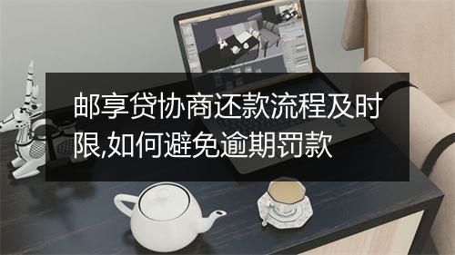 邮享贷协商还款流程及时限,如何避免逾期罚款