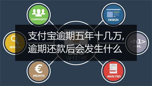 支付宝逾期五年十几万,逾期还款后会发生什么