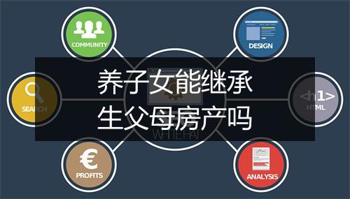 养子女能继承生父母房产吗