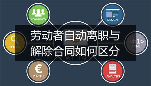 劳动者自动离职与解除合同如何区分