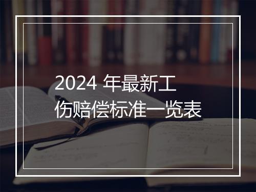 2024 年最新工伤赔偿标准一览表