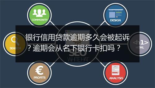 银行信用贷款逾期多久会被起诉？逾期会从名下银行卡扣吗？