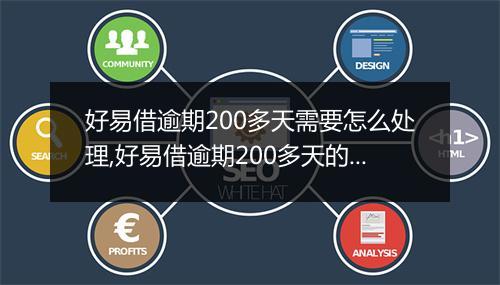 好易借逾期200多天需要怎么处理,好易借逾期200多天的后果