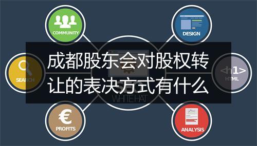 成都股东会对股权转让的表决方式有什么
