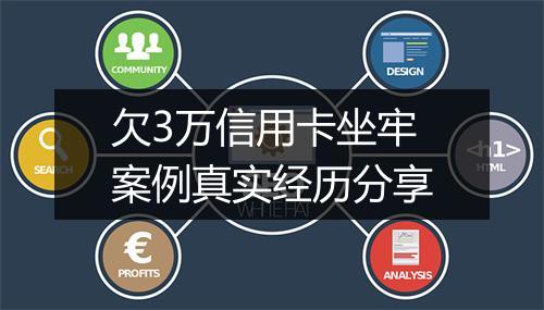 欠3万信用卡坐牢案例真实经历分享