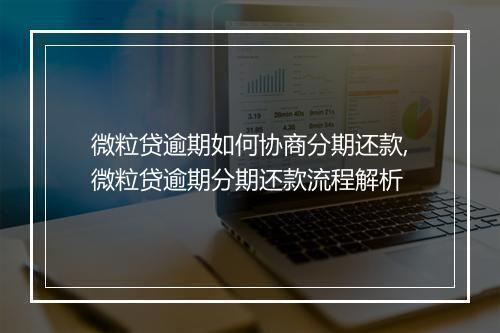 微粒贷逾期如何协商分期还款,微粒贷逾期分期还款流程解析