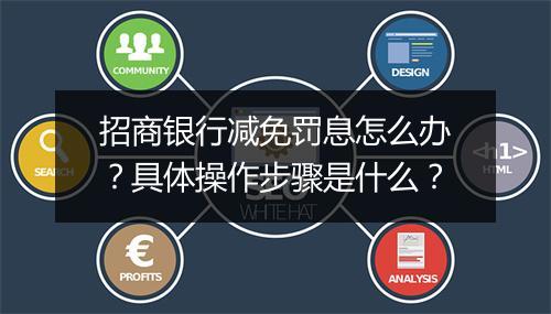 招商银行减免罚息怎么办？具体操作步骤是什么？