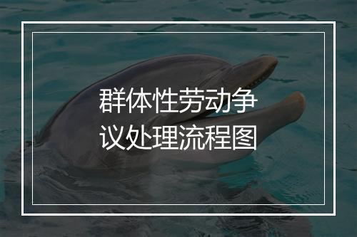 群体性劳动争议处理流程图