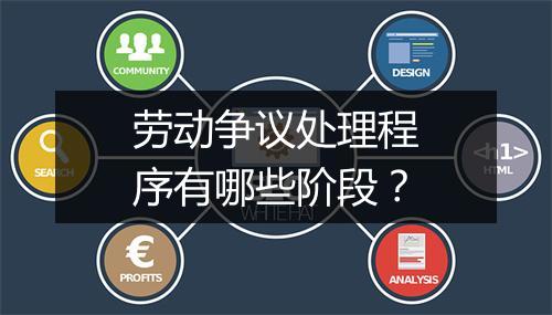 劳动争议处理程序有哪些阶段？