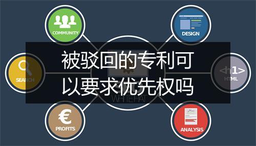 被驳回的专利可以要求优先权吗