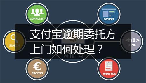支付宝逾期委托方上门如何处理？