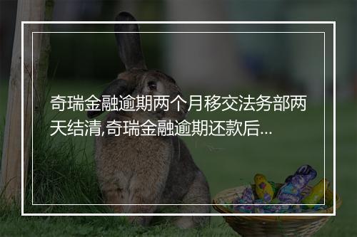 奇瑞金融逾期两个月移交法务部两天结清,奇瑞金融逾期还款后果及解决