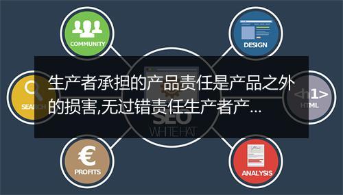 生产者承担的产品责任是产品之外的损害,无过错责任生产者产品责任