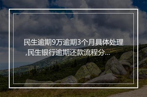 民生逾期9万逾期3个月具体处理 ,民生银行逾期还款流程分析
