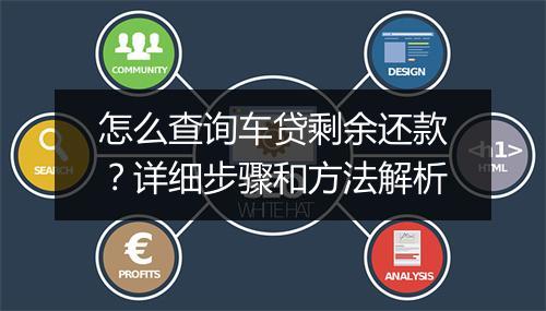 怎么查询车贷剩余还款？详细步骤和方法解析