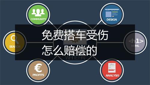 免费搭车受伤怎么赔偿的