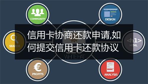 信用卡协商还款申请,如何提交信用卡还款协议