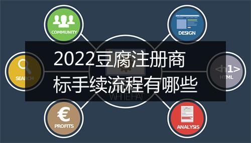 2022豆腐注册商标手续流程有哪些