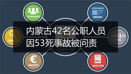 内蒙古42名公职人员因53死事故被问责