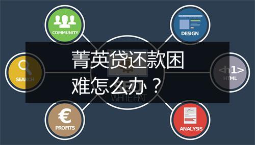 菁英贷还款困难怎么办？
