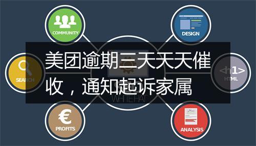美团逾期三天天天催收，通知起诉家属