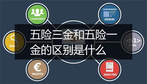 五险三金和五险一金的区别是什么
