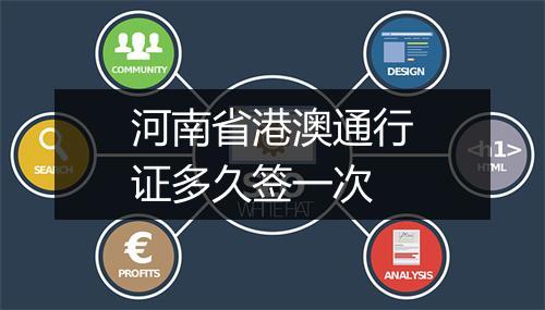 河南省港澳通行证多久签一次