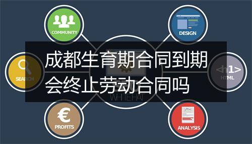 成都生育期合同到期会终止劳动合同吗
