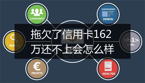 拖欠了信用卡162万还不上会怎么样